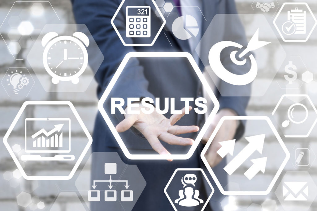 measure your results